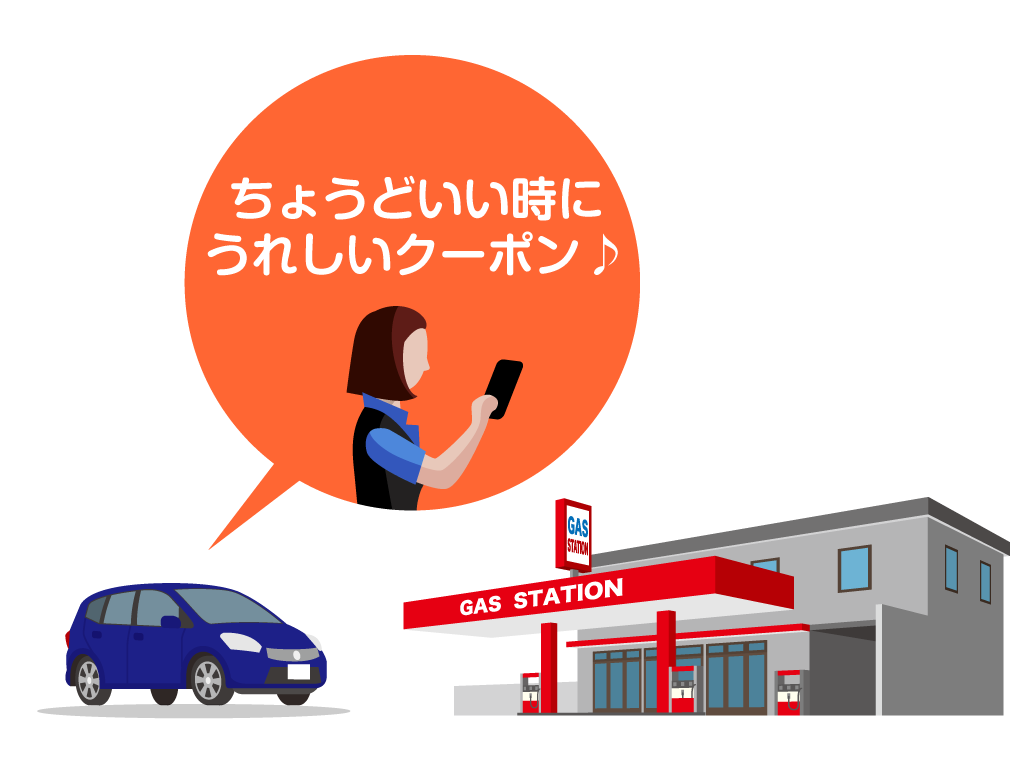 最適な販促活動