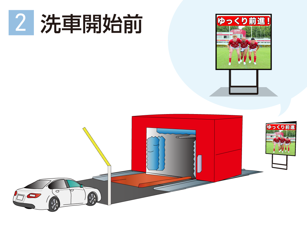 洗車位置までサイネージで誘導