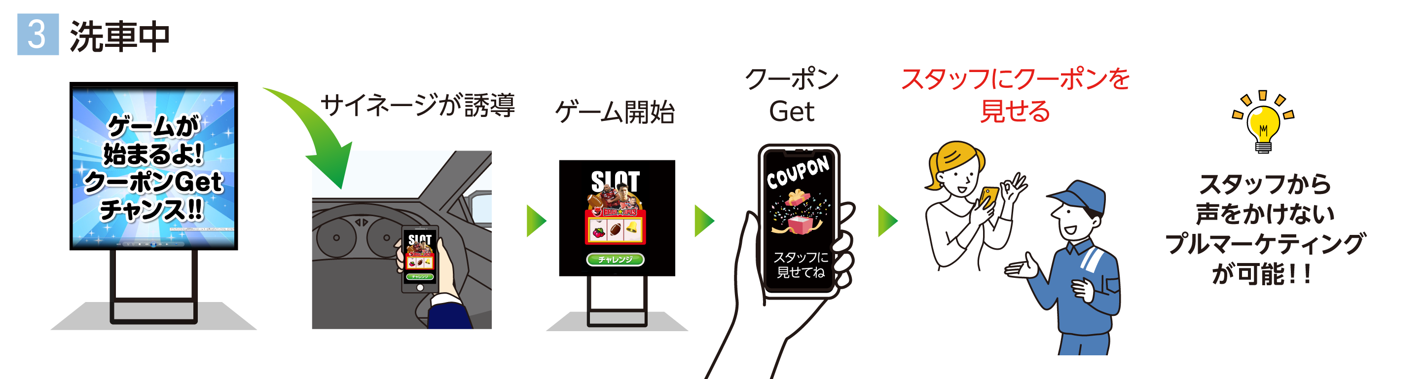 アプリ会員様へはゲームの案内