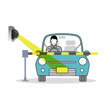 洗車機のゲート前に停車