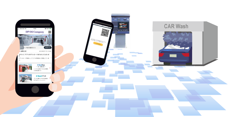 自由な洗車メニュー設定